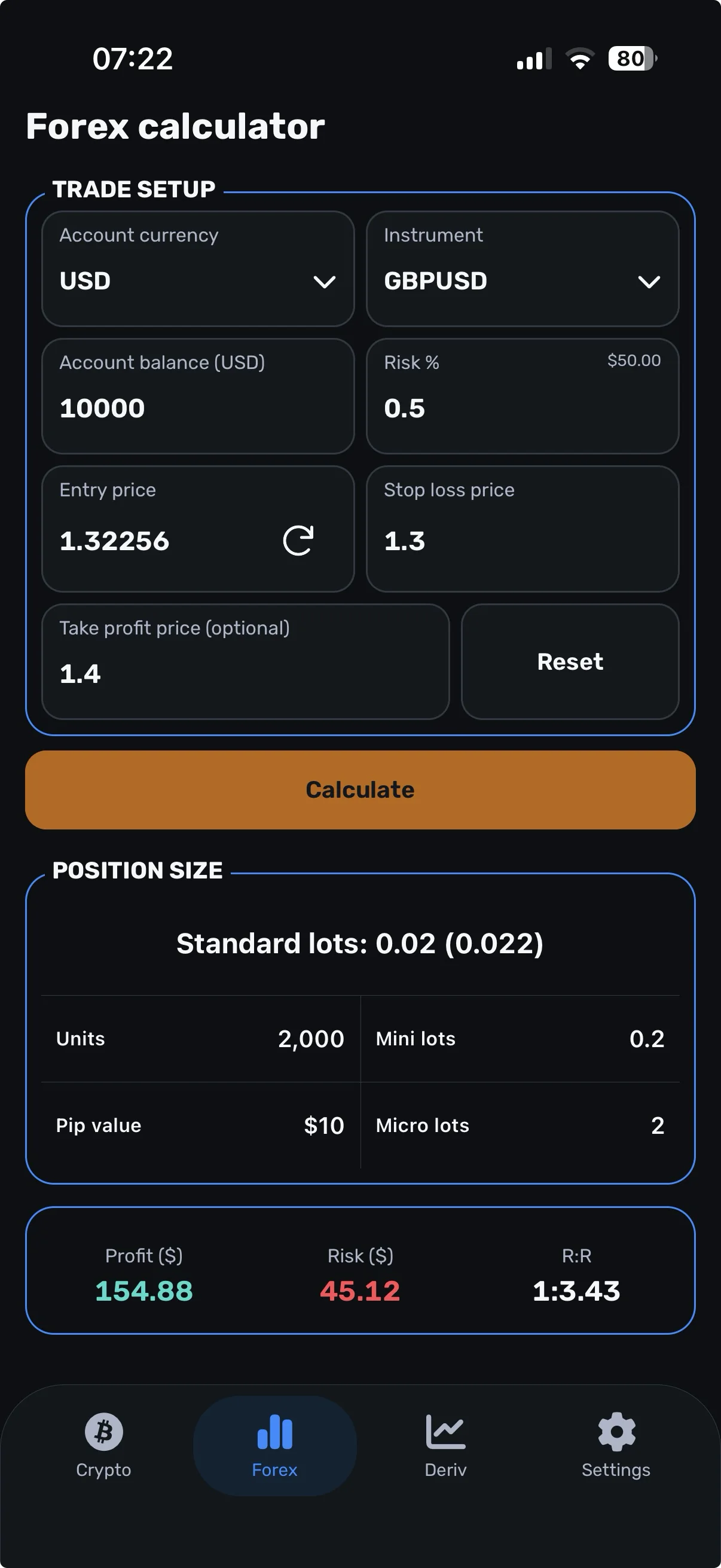 Forex calculation showing account risk, stop loss, standard lots and units.